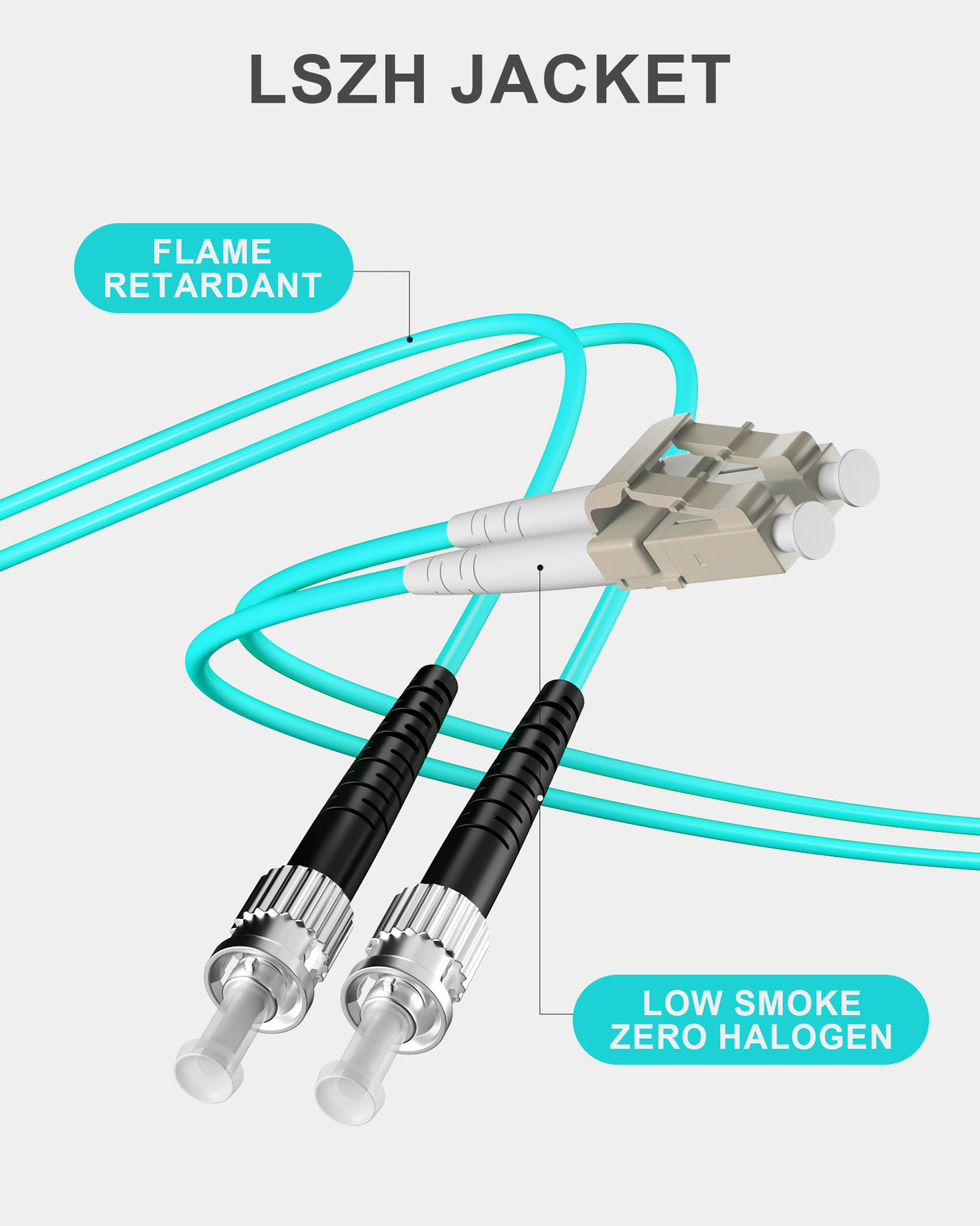 VANDESAIL OM3 LC to ST Fiber Patch Cable, 10GB 40GB Fiber Optical Patch Cable with LC-ST, Multimode Duplex Fiber Cable 50/125