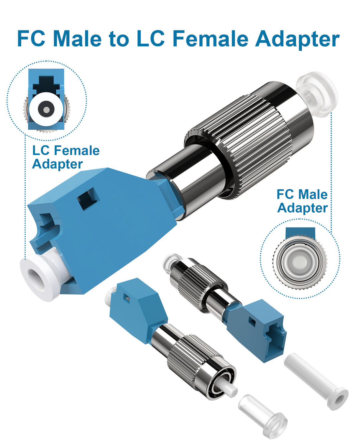 FC Male to LC Female Adapter, Single Mode Hybrid FC to LC Connector Simplex Fiber Optic Converter 9/125µm for Visual Fault Locator