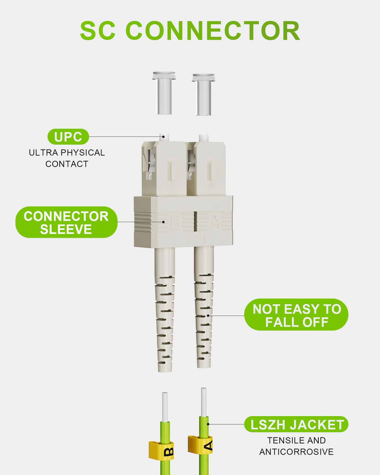 VANDESAIL OM5 LC to SC Fiber Patch Cable, Duplex 40/100GB Fiber Jumper Optical Patch Cord 50/125 LSZH