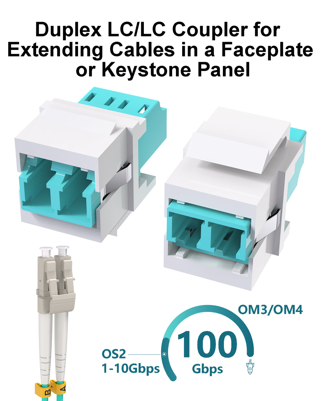 LC Fiber Optic Keystone Coupler Jack, UPC, Duplex OM3/OM4 Compatible, LC to LC Multimode Fiber Coupler, for Fiber Wall Plate, Surface Mount Boxes