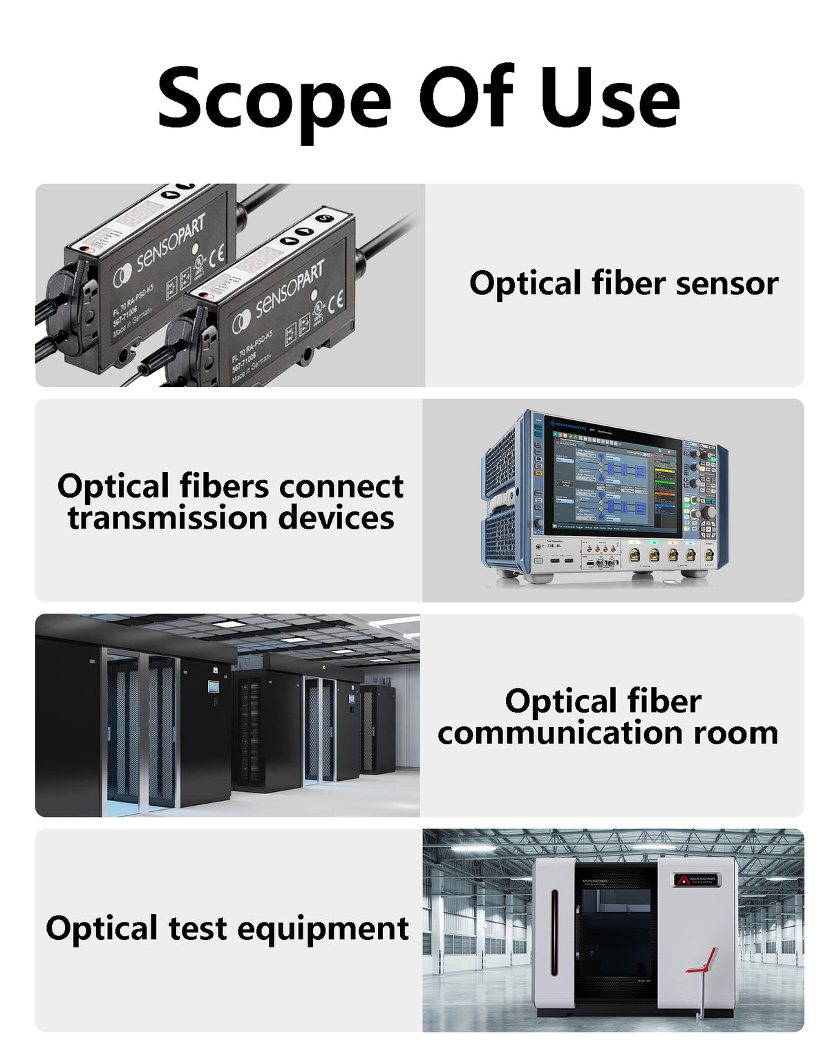 VANDESAIL LC Fiber Loopback, Fiber Optic Loopback Adapter Tester, Multimode Duplex OM3&OM4 50/125μm Fiber Optic Cable Test Plug for Testing Applications