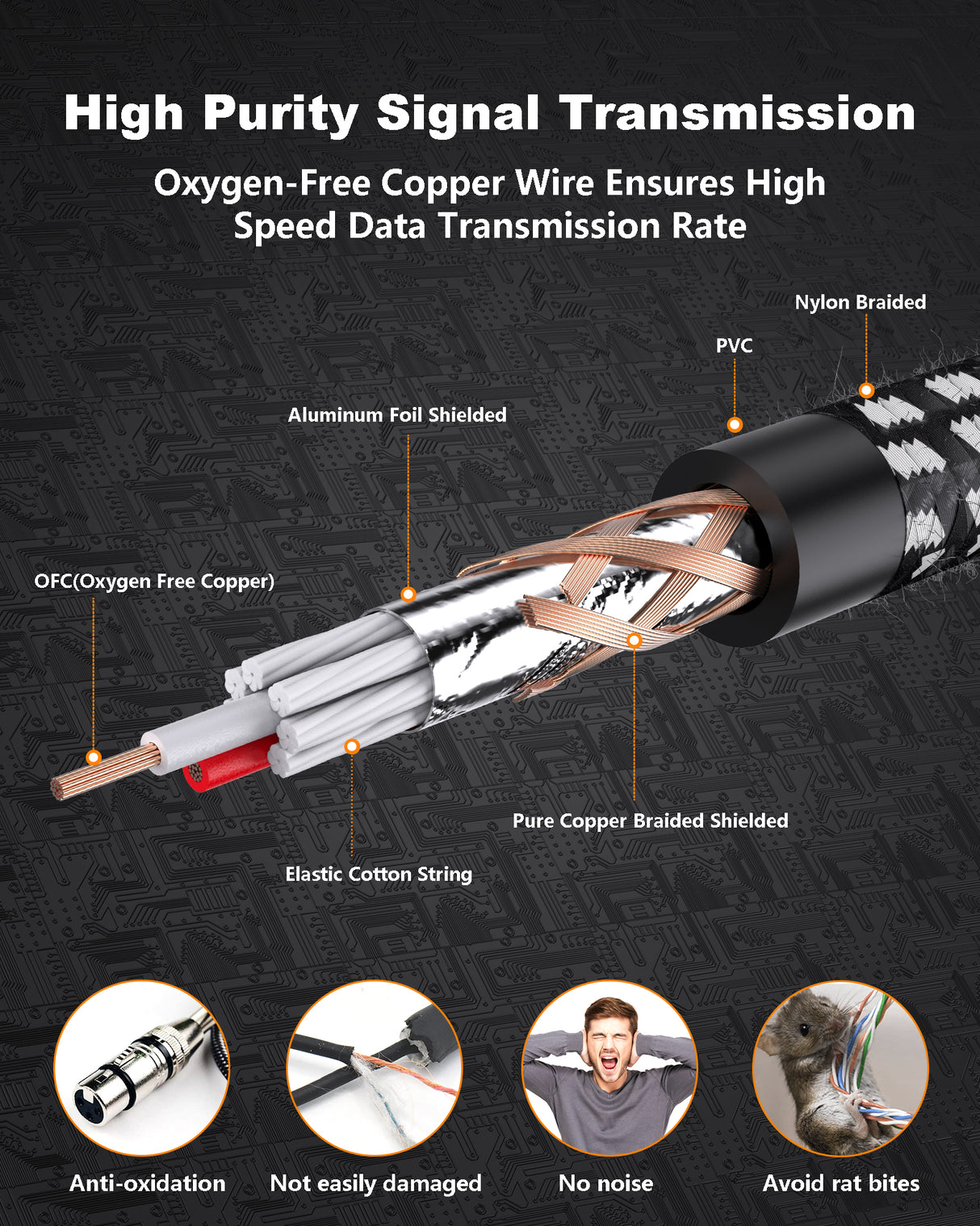 XLR Cable, VANDESAIL Microphone Cable, XLR Male to Female Balanced Microphone Cord 3 pin, mic Cord Oxygen-Free Copper (OFC) Nylon Braided