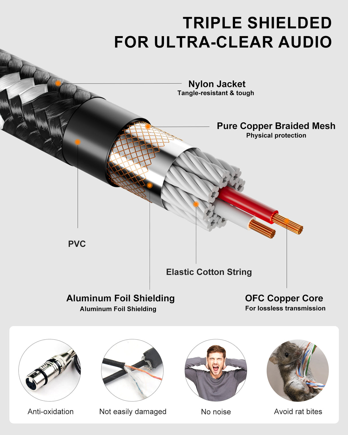 XLR Cable, VANDESAIL Microphone Cable, XLR Male to Female Balanced Microphone Cord 3 pin, mic Cord Oxygen-Free Copper (OFC) Nylon Braided