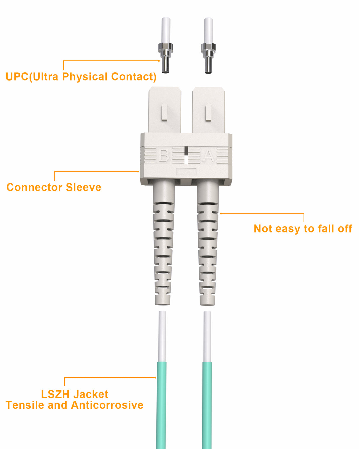 VANDESAIL OM3 LC to SC Fiber Patch Cable, MultiMode 10G/40G Duplex MM Fiber Jumper 50/125µm