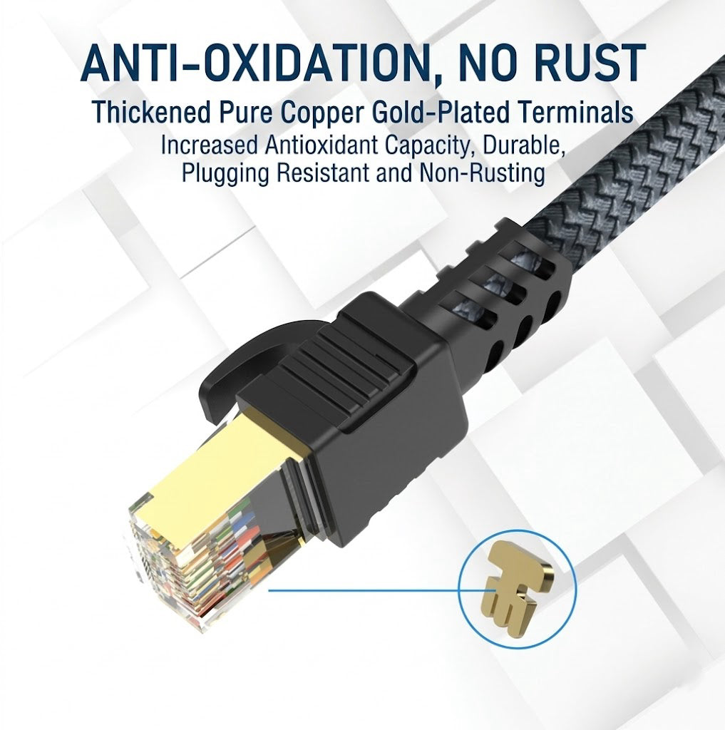 Vandesail CAT7 Shielded Ethernet Cable (3ft Nylon Braided)