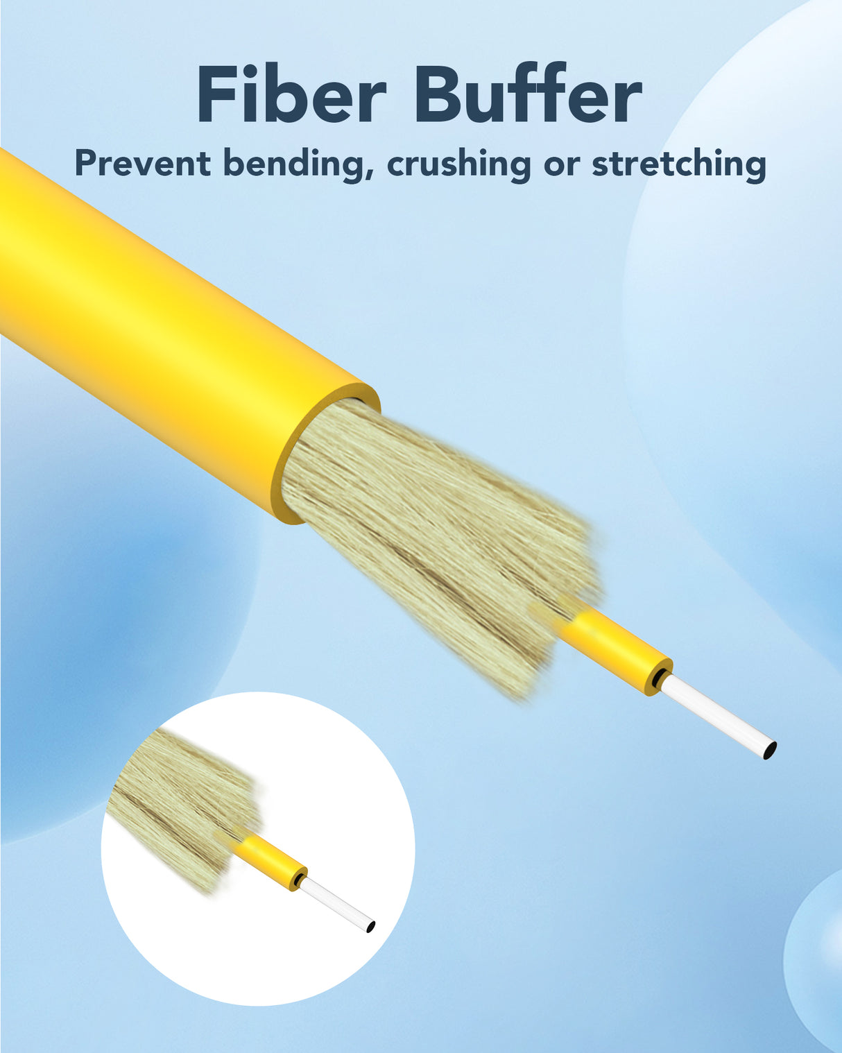 VANDESAIL SC to SC Fiber Patch Cable Single Mode, OS2 Patch Cable, 1G/10GB SMF Jumper Duplex Fiber Optical Patch Cords LSZH 9/125µm for QSFP Transceiver