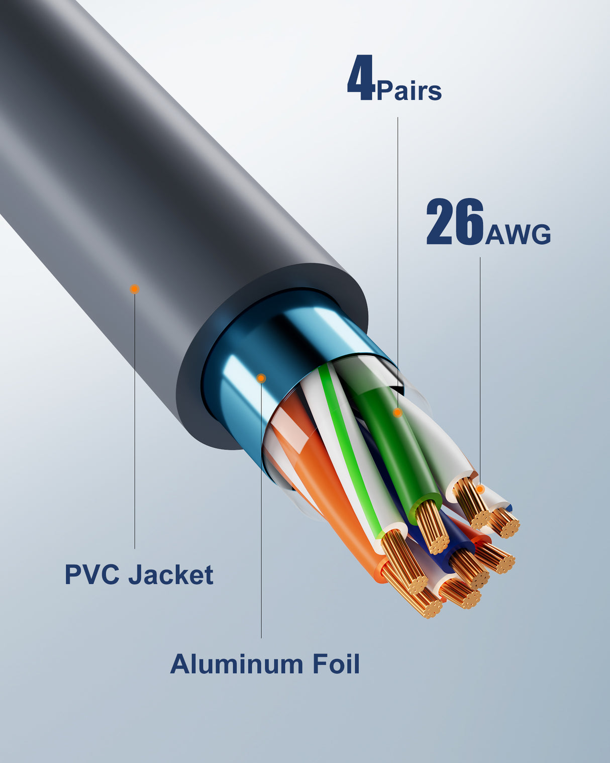 for Starlink Cable Gen 2, 35FT/50FT/65FT/100FT/150FT Compatible Replacement Cable, High Speed, Waterproof Grey for Starlink Gen2