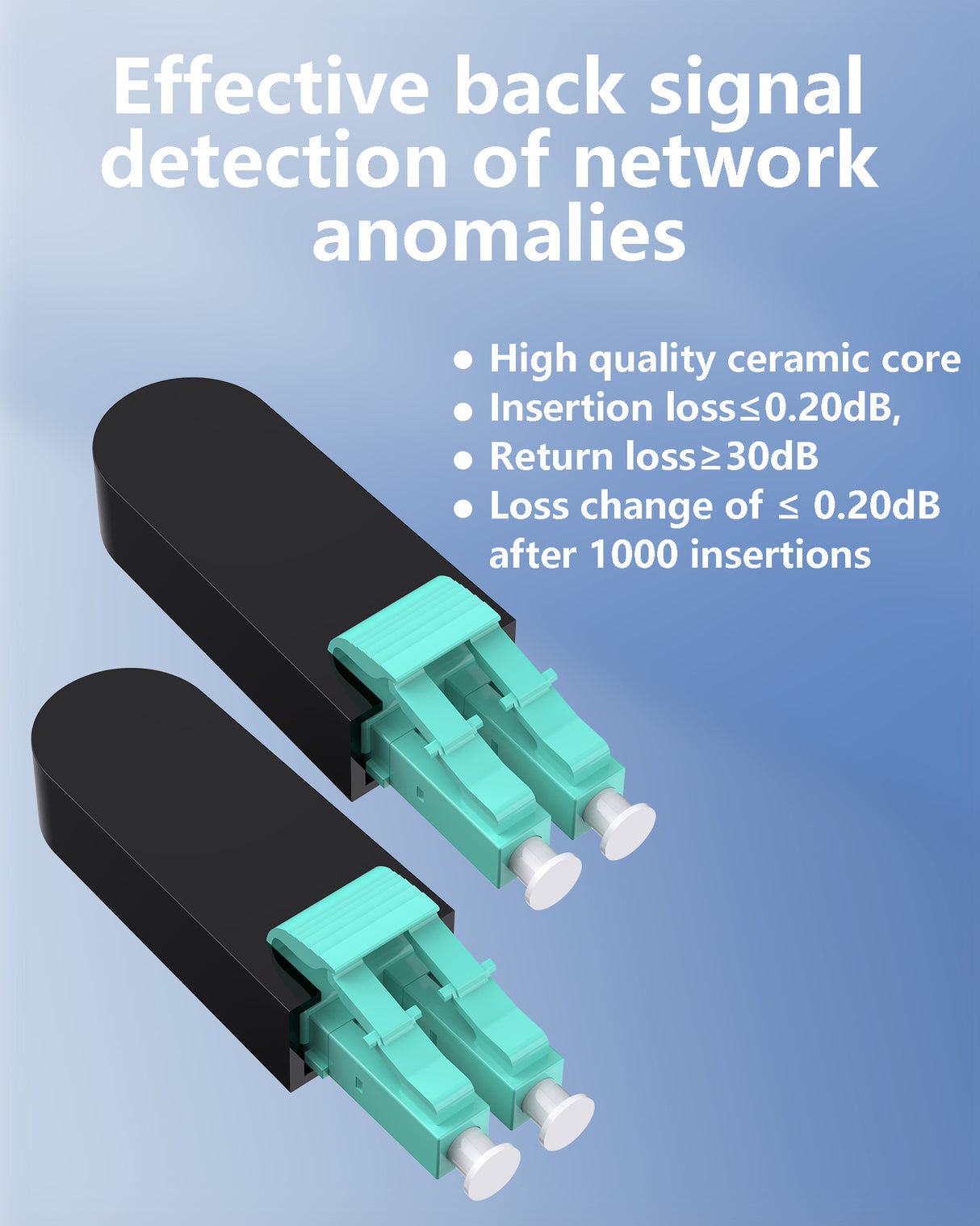 VANDESAIL LC Fiber Loopback, Fiber Optic Loopback Adapter Tester, Multimode Duplex OM3&OM4 50/125μm Fiber Optic Cable Test Plug for Testing Applications
