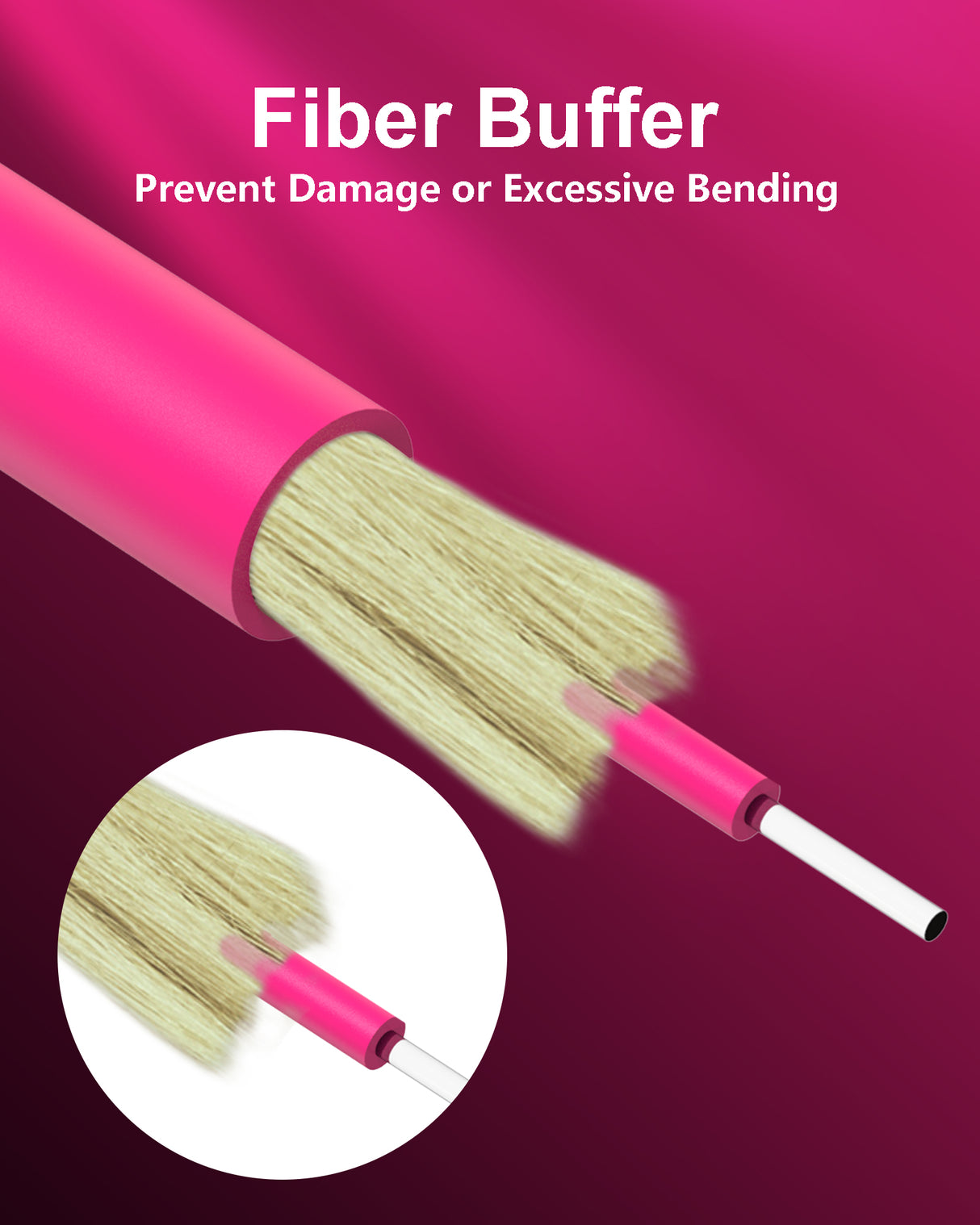 VANDESAIL OM4 LC to LC Fiber Patch Cable, 40G 100G Fiber Optical Patch Cables Multimode OM4 Duplex 50/125