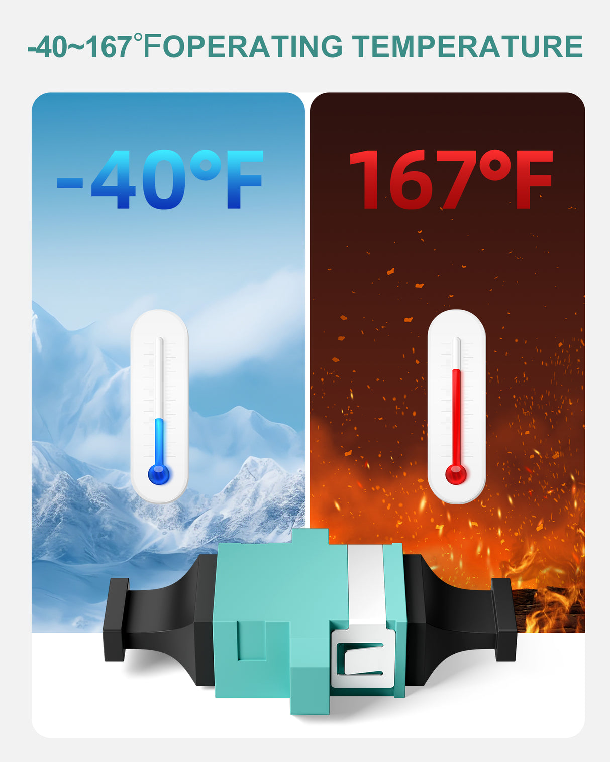 MPO to MPO Adapter MPO Fiber Optical Patch Cord Couplers MPO Cable Jumper Connector Adapter for Multi Mode Fiber OM3 40G 12/24 Cores MPO Fiber Connection -Aqua