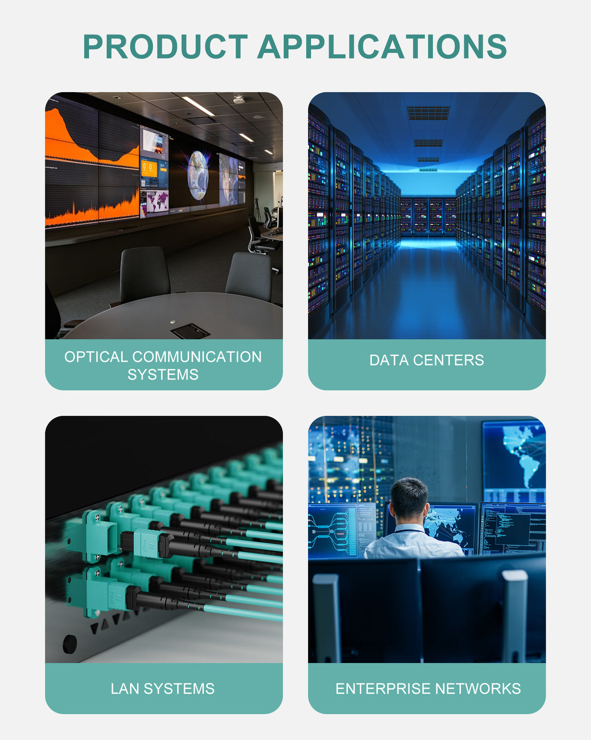 MPO to MPO Adapter MPO Fiber Optical Patch Cord Couplers MPO Cable Jumper Connector Adapter for Multi Mode Fiber OM3 40G 12/24 Cores MPO Fiber Connection -Aqua