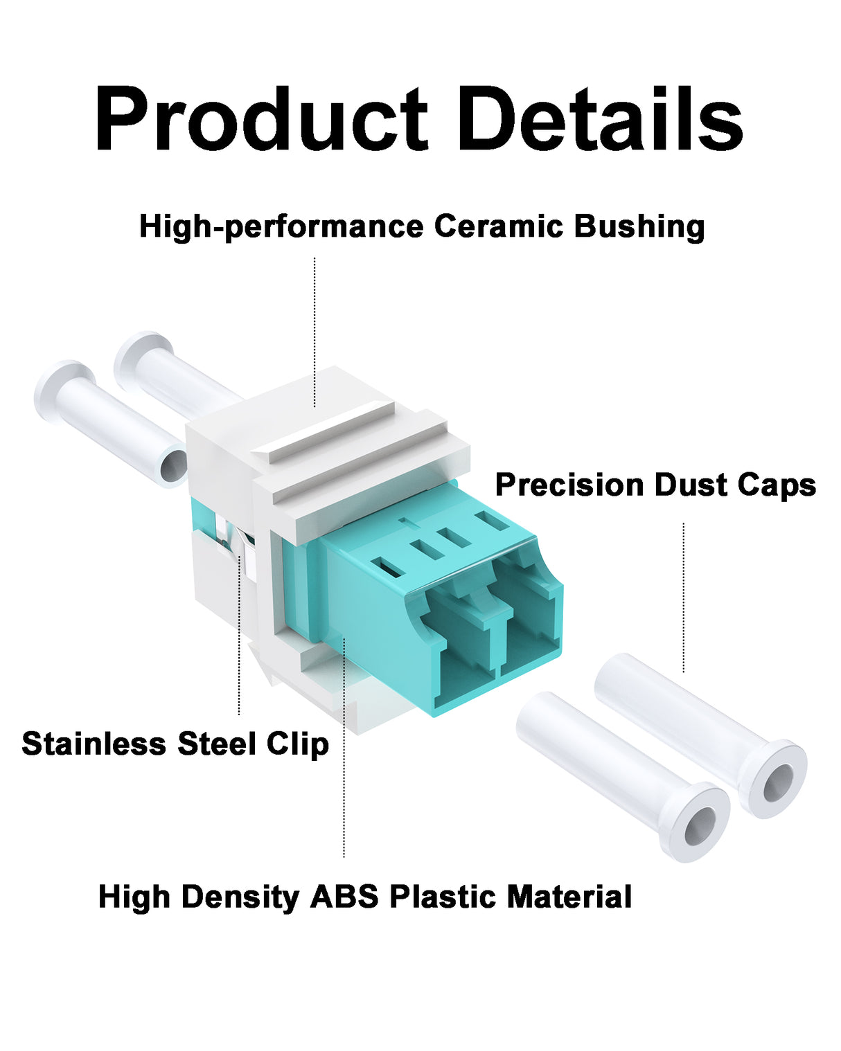 LC Fiber Optic Keystone Coupler Jack, UPC, Duplex OM3/OM4 Compatible, LC to LC Multimode Fiber Coupler, for Fiber Wall Plate, Surface Mount Boxes
