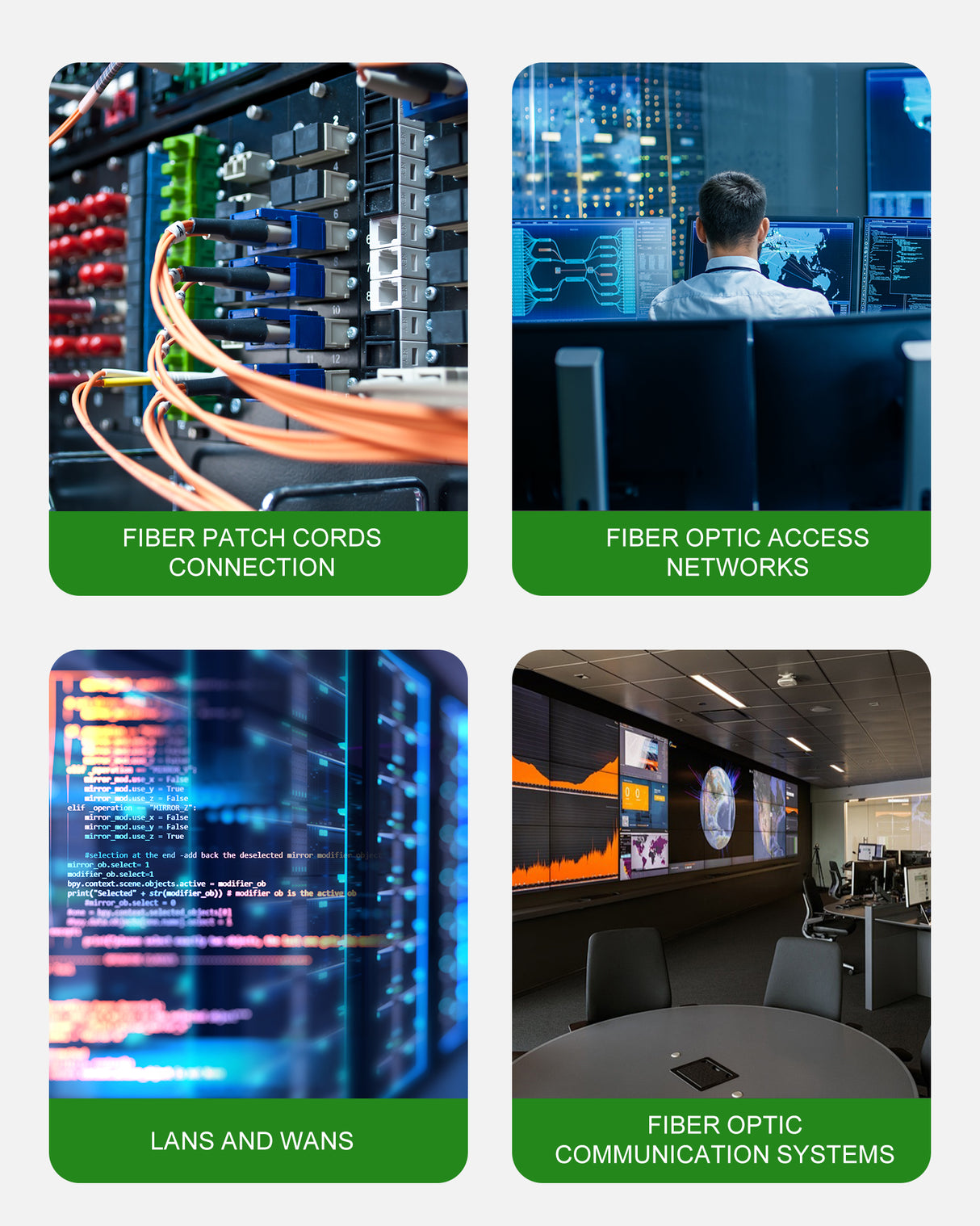 SC Fiber Optic Coupler Keystone Jack, Singlemode for Patch Panels and Wall Plates Fiber Optic Cable Adapter (Grass Green,Angled Physical Contact)