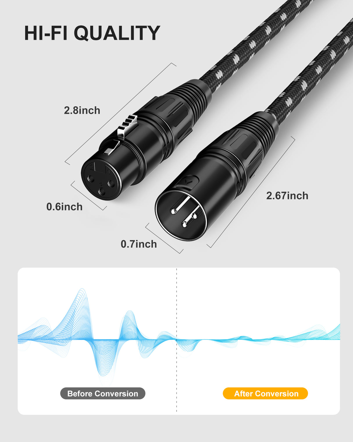 XLR Cable, VANDESAIL Microphone Cable, XLR Male to Female Balanced Microphone Cord 3 pin, mic Cord Oxygen-Free Copper (OFC) Nylon Braided