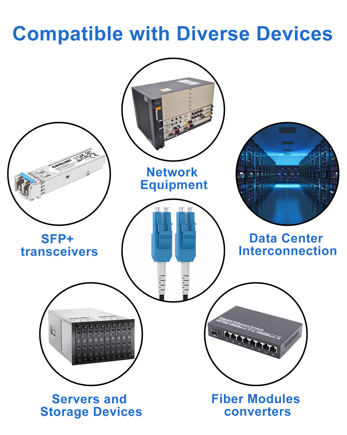 VANDESAIL Uniboot LC to LC OS2 Fiber Patch Cable, Armored Outdoor Single Mode Fiber Optical Cable,SMF Duplex 9/125um Fiber Jumper, OS2/OS1 Compatible