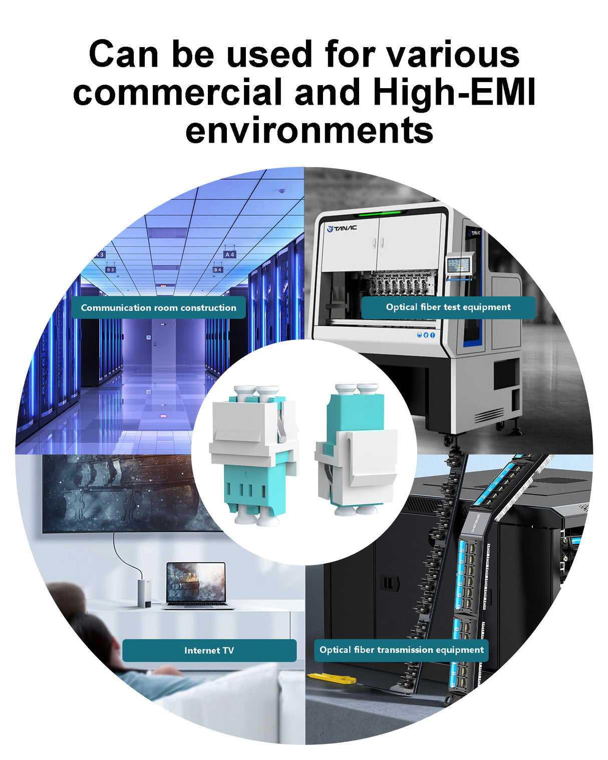 LC Fiber Optic Keystone Coupler Jack, UPC, Duplex OM3/OM4 Compatible, LC to LC Multimode Fiber Coupler, for Fiber Wall Plate, Surface Mount Boxes