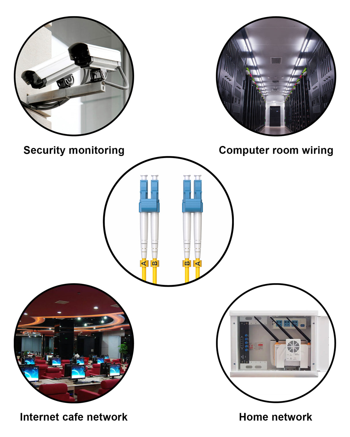VANDESAIL OS2 LC to LC Single Mode Fiber Patch Cables, Fiber Optic Cable 10G SMF LSZH Duplex 9/125μm