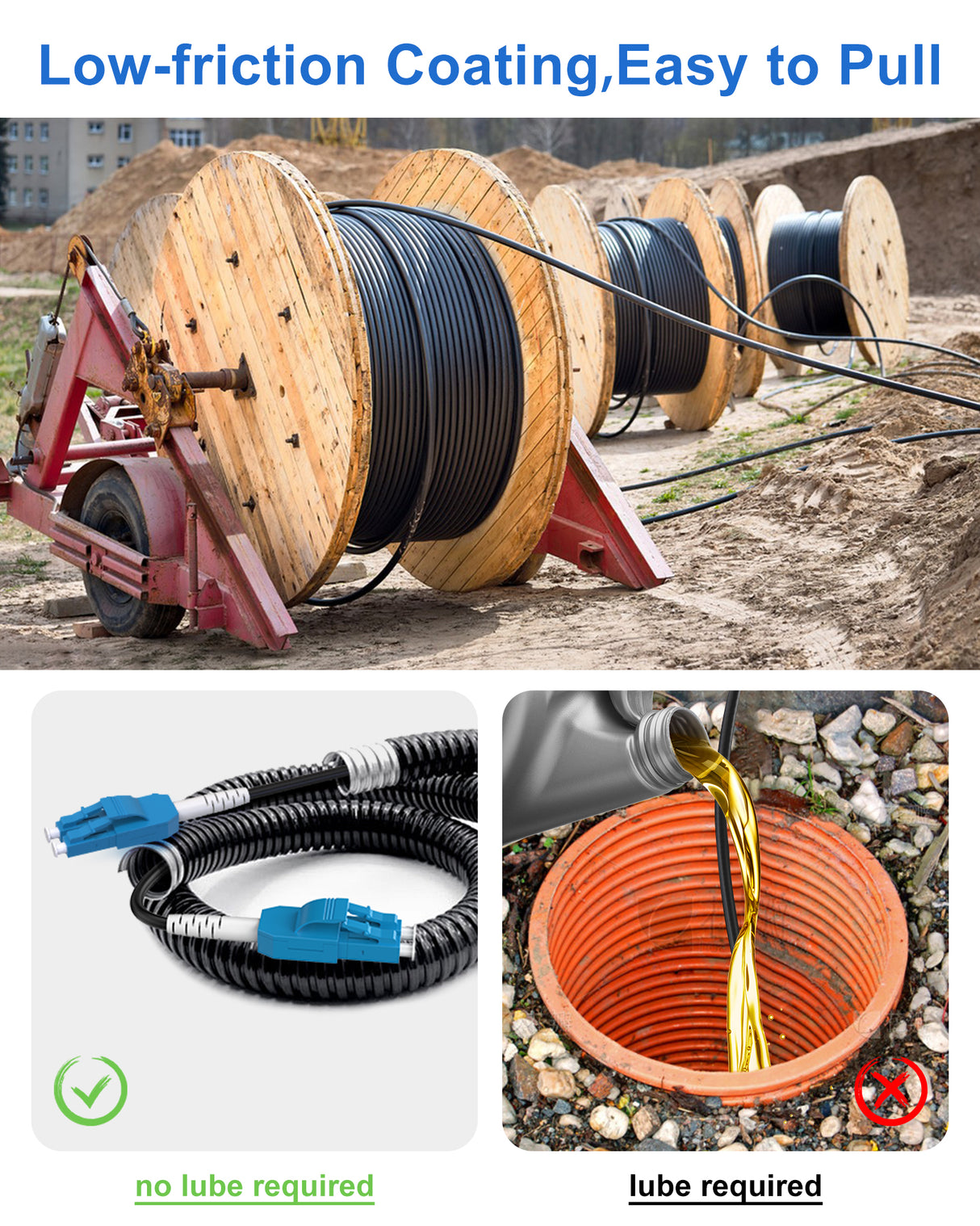 VANDESAIL Uniboot LC to LC OS2 Fiber Patch Cable, Armored Outdoor Single Mode Fiber Optical Cable,SMF Duplex 9/125um Fiber Jumper, OS2/OS1 Compatible