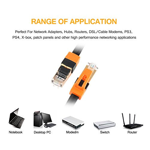 Vandesail CAT7 LAN Network Cable (1m/3ft, Nylon Braided-1pack)