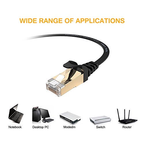 Vandesail CAT7 LAN Network Cable (2m/ 6.5ft, Black-1pack) - vandesail