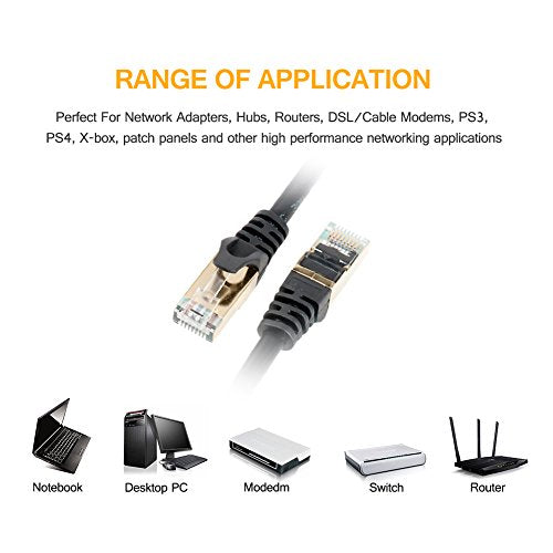Ethernet Cable 15FT, 1 Pack VANDESAIL CAT7 LAN Network Cable RJ45 High Speed Round Patch Cord - vandesail