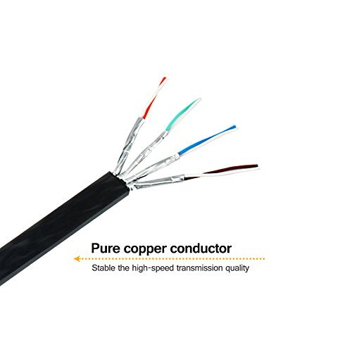 Vandesail CAT7 LAN Network Cable (1m/3ft, Black-1pack)