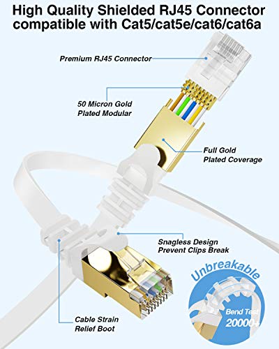 Ethernet Cable, VANDESAIL CAT7 Network Cable RJ45 High Speed STP LAN Cord (65ft, White-1pack) - vandesail