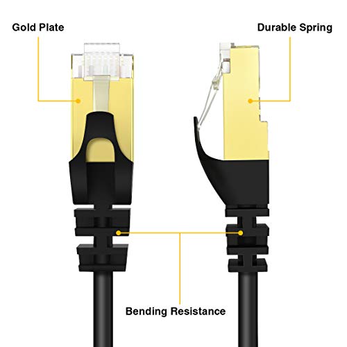Ethernet Cable 6 FT, VANDESAIL CAT 7 Internet Network Cable RJ45, High Speed Cat7 Round Patch Cord for Router, Modem, Gaming, Switch - vandesail
