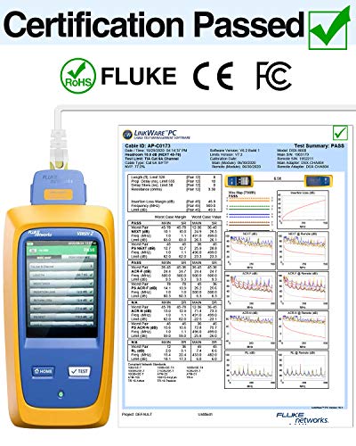 Ethernet Cable, VANDESAIL CAT7 Network Cable RJ45 High Speed STP LAN Cord (10ft, White-1pack) - vandesail