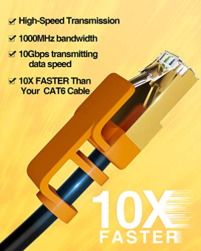 Ethernet Cable, VANDESAIL Strengthened Premium CAT7 Patch Cable (Round, 30ft-1Pack) - vandesail