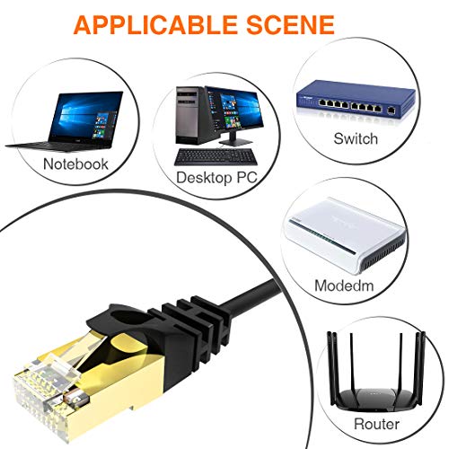 Ethernet Cable 6 FT, VANDESAIL CAT 7 Internet Network Cable RJ45, High Speed Cat7 Round Patch Cord for Router, Modem, Gaming, Switch - vandesail