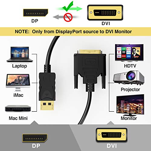 DisplayPort to DVI Cable, 10 FT VANDESAIL Gold Plated Display Port to DVI Adapter Male to Male Cord, Compatible with PC, Laptop, HDTV, Projector, Monitor and More (Black) - vandesail