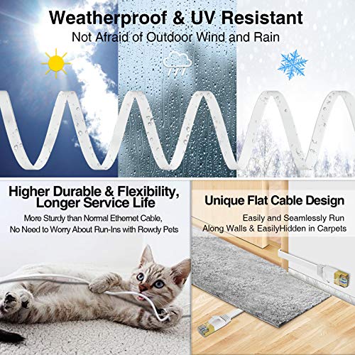 Ethernet Cable, Vandesail CAT7 LAN Network Cable RJ45 High Speed Patch Cord (30ft, White, Half Gold Plug-1pack) - vandesail