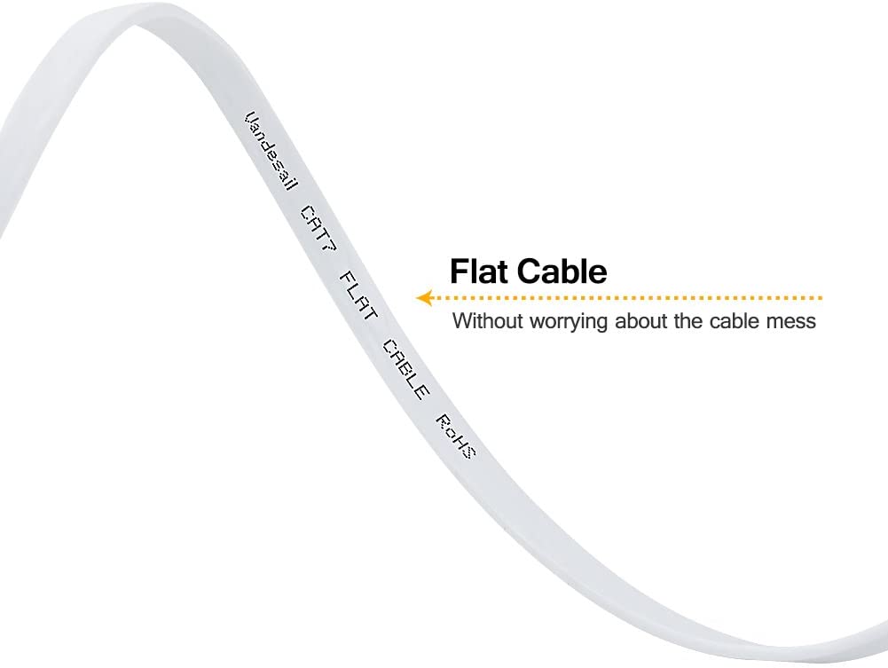 CAT 7 Ethernet Cable, 16ft VANDESAIL RJ45 High Speed Network Cable STP Gigabit (5m/ 16ft, White) - vandesail