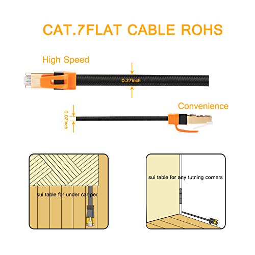 VANDESAIL 2-Pack CAT7 LAN Network Cable (1m/ 3ft)