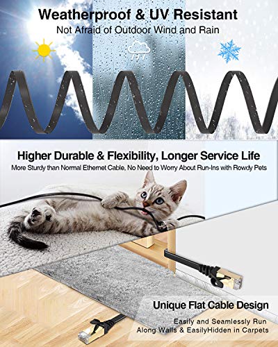 Ethernet Cable, VANDESAIL 2 Pack CAT 7 High Speed Rj45 Cable (Black, 3ft + 6.5ft) - vandesail