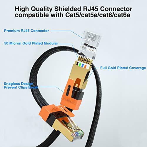 CAT 7 Ethernet Cable, VANDESAIL 15ft Shielded Nylon Braided Flat Internet Cable - vandesail