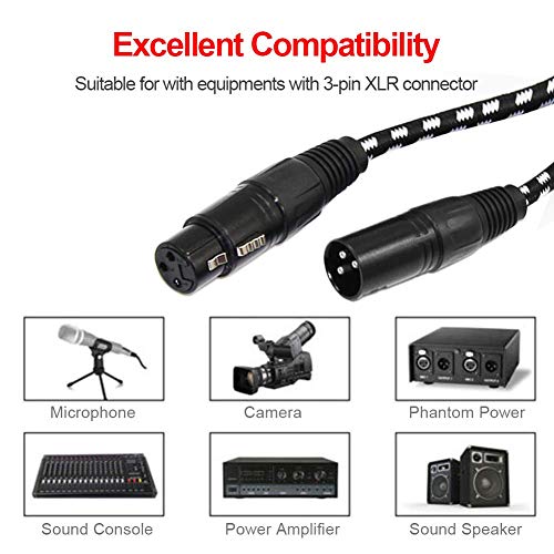 Microphone Cable, VANDESAIL XLR Cable 20 ft, XLR Male to Female Balanced Microphone Cord 3 pin, Speakers and Pro Devices Cable, Mic Cord 20 feet(1 Pack) - vandesail