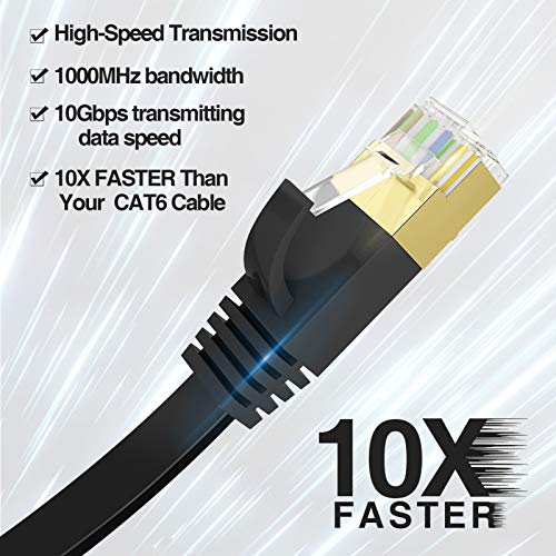 Cat 7 Ethernet Cable 3ft, VANDESAIL Flat High Speed Network LAN Internet Cable - vandesail