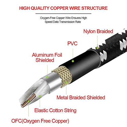 XLR Cable, VANDESAIL 50ft Microphone Cable, XLR Male to Female Balanced Microphone Cord 3 pin, 50 feet Short mic Cord, Speakers and Pro Devices Cable - vandesail