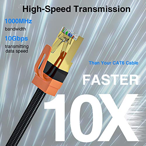 CAT 7 Ethernet Cable, VANDESAIL 6ft 2 Pack Shielded Nylon Braided Flat Internet Cable - vandesail