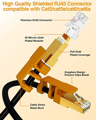Ethernet Cable, VANDESAIL Strengthened Premium CAT7 Patch Cable (Round, 30ft-1Pack) - vandesail