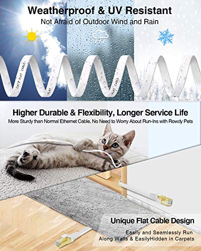 Ethernet Cable, VANDESAIL CAT7 Network Cable RJ45 High Speed STP LAN Cord (10ft, White-1pack) - vandesail