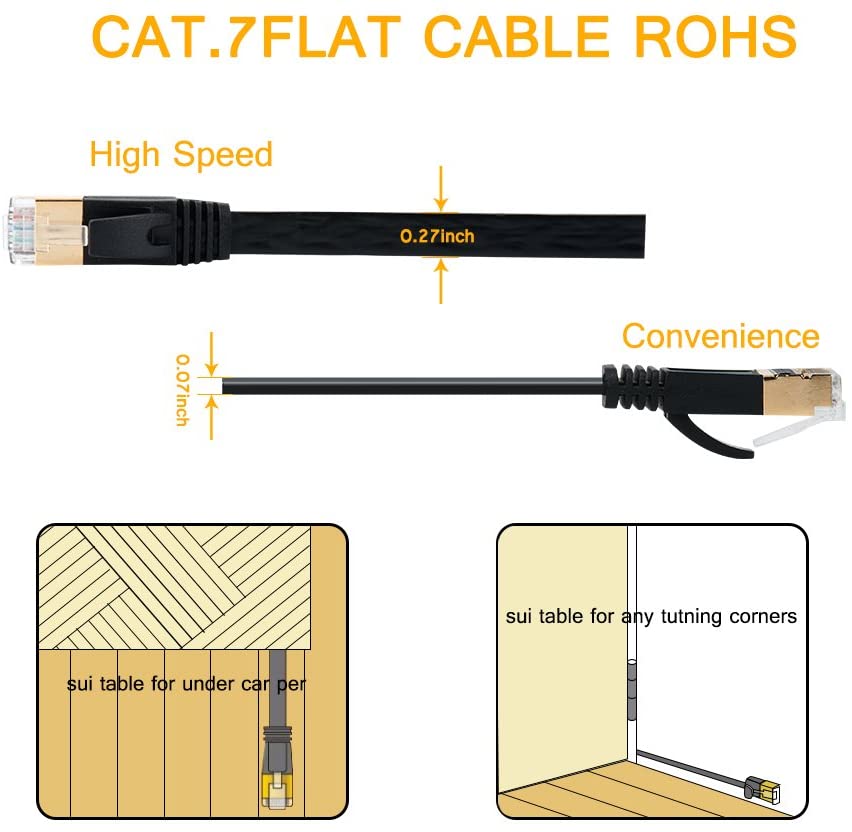 Ethernet Cable 15 ft, Vandesail CAT7 LAN Network Cable RJ45 High Speed Gold Plated Lead for Switch/Router/Modem (5m/15ft, Black) - vandesail