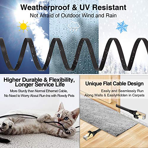 CAT 7 Ethernet Cable, VANDESAIL 10 ft Flat High Speed LAN Cable Shielded RJ45 Connector STP for Switch, Router, Modem, PC Laptop - vandesail