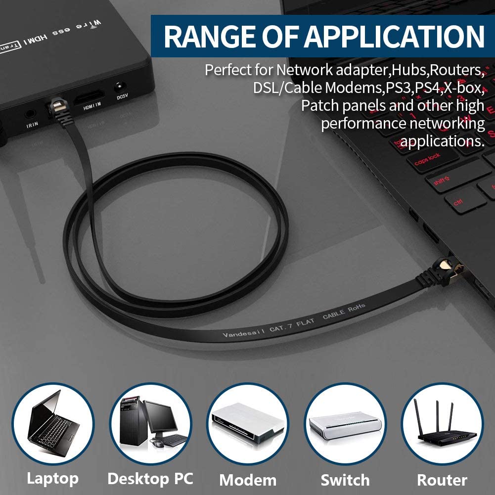 Ethernet Cable, VANDESAIL CAT7 Network Cable RJ45 High Speed STP LAN Cord Gigabit 10/100/1000Mbit/s Gold Plated Lead (2m/ 6.5ft, Black-2pack) - vandesail