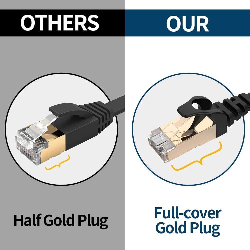 Ethernet Cable, VANDESAIL CAT7 Network Cable RJ45 High Speed STP LAN Cord Gigabit 10/100/1000Mbit/s Gold Plated Lead (2m/ 6.5ft, Black-2pack) - vandesail
