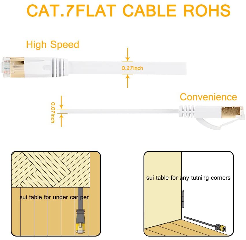 CAT 7 Ethernet Cable, 16ft VANDESAIL RJ45 High Speed Network Cable STP Gigabit (5m/ 16ft, White) - vandesail
