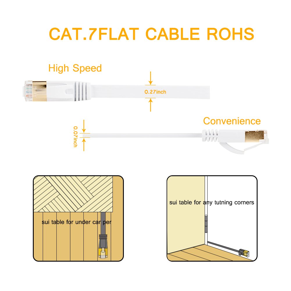 Ethernet Cable, Vandesail CAT7 LAN Network Cable(2m/ 6.5ft, White, Half Gold Plug-1pack) - vandesail
