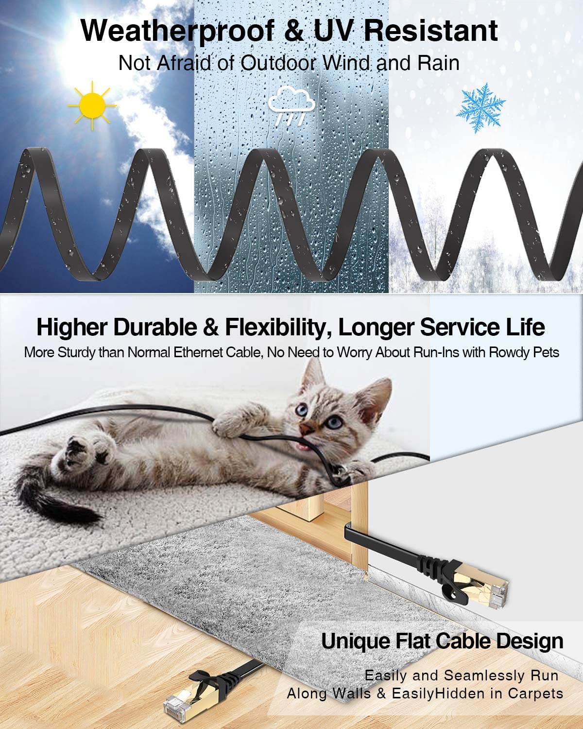 Ethernet Cable, VANDESAIL CAT7 Network Cable RJ45 High Speed STP LAN Cord Gigabit 10/100/1000Mbit/s Gold Plated Lead (2m/ 6.5ft, Black-2pack) - vandesail